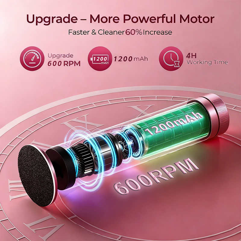 Ensemble d'outils de soins pou - Power Toolbox avis et prix