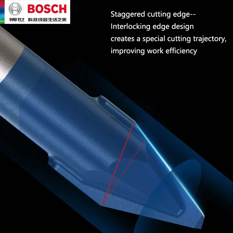 Forets à céramique dure BOSCH  - Power Tools Router avis et prix