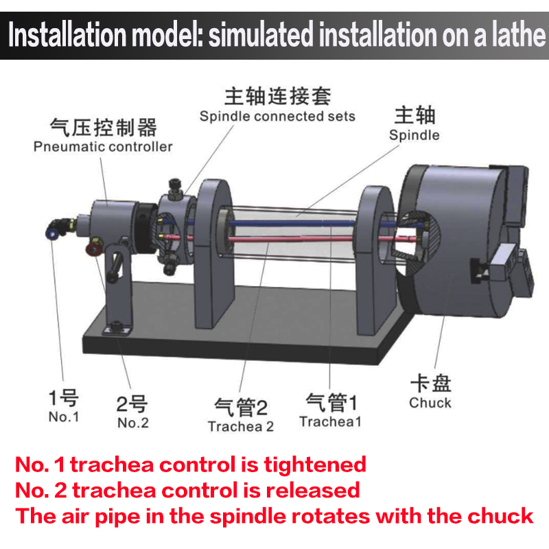 Mandrin pneumatique solide à 3 - Power Tools Machine avis et prix