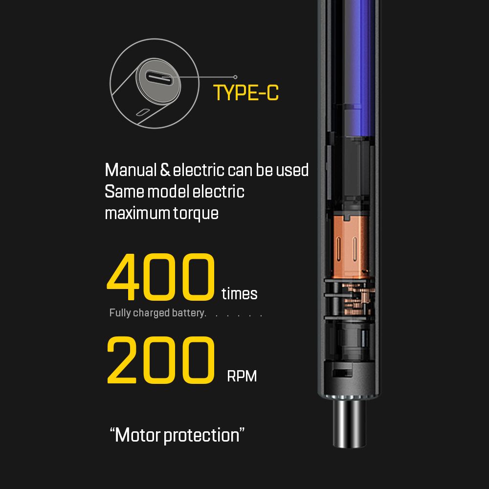 Jeu de tournevis électriques d - Xiaomi Power Tools avis et prix