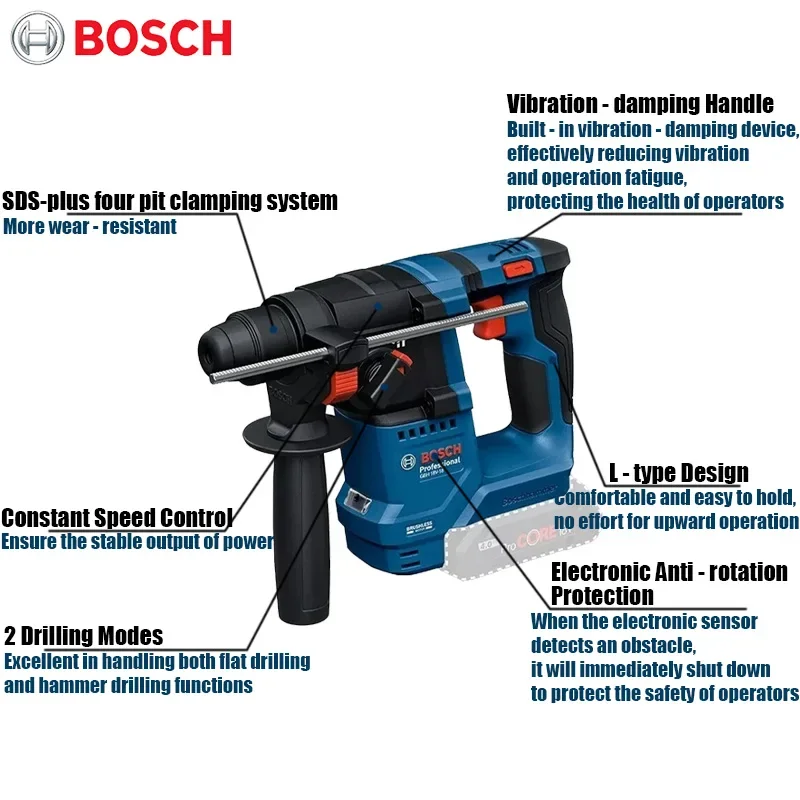 Marteau perforateur sans fil B - Power Tools Router avis et prix