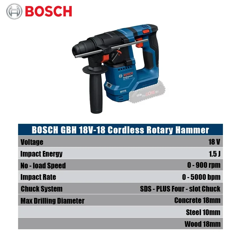 Marteau perforateur sans fil B - Power Tools Router avis et prix