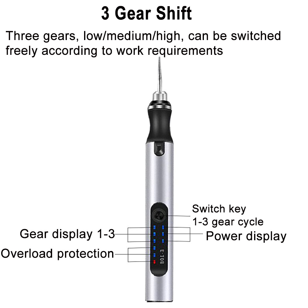Mini broyeur électrique 4.2V 5 - Combo Power Tools avis et prix