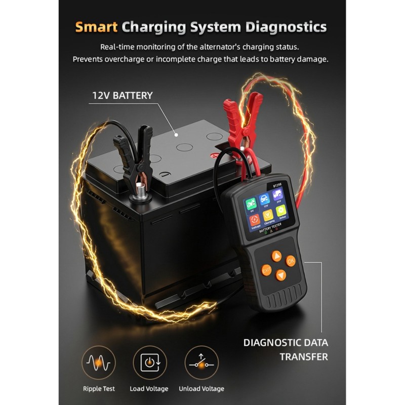 Détecteur de batterie de voitu - Power Tools Voltage avis et prix